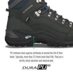 Lowa Renegade GTX MID Wide Mens Hiking Boot - Dark Grey -Outdoor Sport Store Lowa RenegadeGTXMidWideMens 05 1