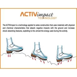 Scarpa Kailash Trek GTX Mens Hiking Boot - Grey/Blue -Outdoor Sport Store POS ScKailashTrekGTX fa3b5198 15f1 4de4 b229 7a9c1b1e69d2